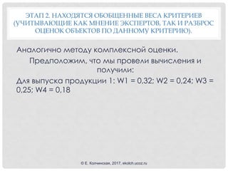 ЭТАП 2. НАХОДЯТСЯ ОБОБЩЕННЫЕ ВЕСА КРИТЕРИЕВ
(УЧИТЫВАЮЩИЕ КАК МНЕНИЕ ЭКСПЕРТОВ, ТАК И РАЗБРОС
ОЦЕНОК ОБЪЕКТОВ ПО ДАННОМУ КРИТЕРИЮ).
Аналогично методу комплексной оценки.
Предположим, что мы провели вычисления и
получили:
Для выпуска продукции 1: W1 = 0,32; W2 = 0,24; W3 =
0,25; W4 = 0,18
© Е. Колчинская, 2017, ekolch.ucoz.ru
 