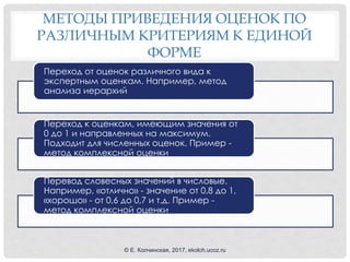 МЕТОДЫ ПРИВЕДЕНИЯ ОЦЕНОК ПО
РАЗЛИЧНЫМ КРИТЕРИЯМ К ЕДИНОЙ
ФОРМЕ
Переход от оценок различного вида к
экспертным оценкам. Например, метод
анализа иерархий
Переход к оценкам, имеющим значения от
0 до 1 и направленных на максимум.
Подходит для численных оценок. Пример -
метод комплексной оценки
Перевод словесных значений в числовые.
Например, «отлично» - значение от 0,8 до 1,
«хорошо» - от 0,6 до 0,7 и т.д. Пример -
метод комплексной оценки
© Е. Колчинская, 2017, ekolch.ucoz.ru
 