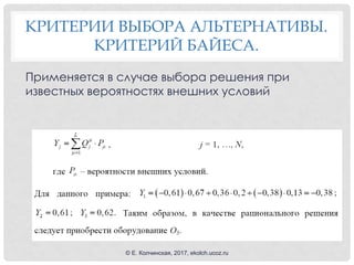 КРИТЕРИИ ВЫБОРА АЛЬТЕРНАТИВЫ.
КРИТЕРИЙ БАЙЕСА.
Применяется в случае выбора решения при
известных вероятностях внешних условий
© Е. Колчинская, 2017, ekolch.ucoz.ru
 