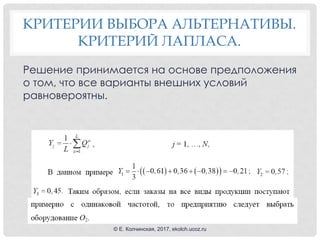КРИТЕРИИ ВЫБОРА АЛЬТЕРНАТИВЫ.
КРИТЕРИЙ ЛАПЛАСА.
Решение принимается на основе предположения
о том, что все варианты внешних условий
равновероятны.
© Е. Колчинская, 2017, ekolch.ucoz.ru
 