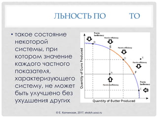 ЛЬНОСТЬ ПО ТО
• такое состояние
некоторой
системы, при
котором значение
каждого частного
показателя,
характеризующего
систему, не может
быть улучшено без
ухудшения других
© Е. Колчинская, 2017, ekolch.ucoz.ru
 