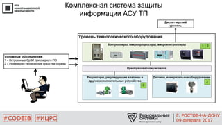 #CODEIB #ИЦРС
Комплексная система защиты
информации АСУ ТП
Г. РОСТОВ-НА-ДОНУ
09 февраля 2017
 