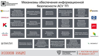 #CODEIB #ИЦРС
Механизмы
идентификации и
аутентификации
субъектов доступа и
объектов доступа
Механизмы защиты
машинных носителей
информации
Механизмы
обеспечения
целостности
Механизмы защиты
автоматизированной
системы и ее
компонентов
Механизмы
обеспечения
действий в
нештатных
(непредвиденных)
ситуациях
Механизмы
управления доступом
субъектов доступа к
объектам доступа
Механизмы
регистрации событий
безопасности
Механизмы
обеспечения
доступности
Механизмы
обеспечения
безопасной
разработки
программного
обеспечения
Механизмы
управления
обновлениями
программного
обеспечения
Механизмы
информирования и
обучения персонала
Механизмы
ограничения
программной среды
Механизмы
антивирусной
защиты
Механизмы
обнаружения
вторжений
Механизмы защиты
среды виртуализации
Механизмы защиты
технических средств
Механизмы
планирования
мероприятий по
обеспечению защиты
информации
Механизмы анализа
угроз безопасности
информации и рисков
от их реализации
Механизмы
управления
конфигурацией
автоматизированной
системы управления
и ее системы защиты
Механизмы обеспечения информационной
безопасности АСУ ТП
Г. РОСТОВ-НА-ДОНУ
09 февраля 2017
 