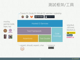 測試框架/工具
13
Test Framework
Assertions Test Double
Code
Coverage
Hosted CI Services
Travis CI, Circle CI, GitLab CI, wercker, codeship
mocha,
jasmie-node,
tape, tap
istanbul,
JSCover,
blanket.js
sinon.jsassert, should, expect, chai
 