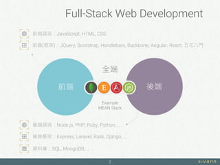 Full-Stack Web Development
2
前端 後端
全端
Example
MEAN Stack
前端語言：JavaScript, HTML, CSS
前端(框架)：JQuery, Bootstrap, Handlebars, Backbone, Angular, React, 五花八門
後端語言：Node.js, PHP, Ruby, Python, ...
後端框架：Express, Laravel, Rails, Django, ...
資料庫：SQL, MongoDB, …
 