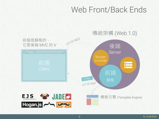 Web Front/Back Ends
6
後端
Server
傳統架構 (Web 1.0)
前端
靜態
前端是靜態的，
它是後端 MVC 的 V
Router
/Controller
前端
Client
模板引擎 (Template Engine)
 