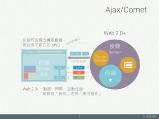 Ajax/Comet
7
Web 2.0+：動態、即時、互動性強
前端從「頁面」走向「應用程式」
後端
Server
Router
/Controller
前端
前端
Client
動態
HTML
HTTP RSP
JS
WS
SSE
AJAXJS
HTML
Web 2.0+
前端可以獨立獲取數據，
因此有了自己的 MVC
 