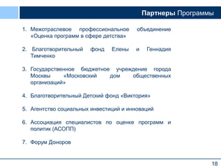 18
Партнеры Программы
1. Межотраслевое профессиональное объединение
«Оценка программ в сфере детства»
2. Благотворительный фонд Елены и Геннадия
Тимченко
3. Государственное бюджетное учреждение города
Москвы «Московский дом общественных
организаций»
4. Благотворительный Детский фонд «Виктория»
5. Агентство социальных инвестиций и инноваций
6. Ассоциация специалистов по оценке программ и
политик (АСОПП)
7. Форум Доноров
 