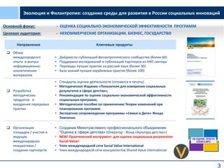 3
Эволюция и Филантропия: создание среды для развития в России социальных инноваций
Основной фокус: - ОЦЕНКА СОЦИАЛЬНО-ЭКОНОМИЧЕСКОЙ ЭФФЕКТИВНОСТИ ПРОГРАММ
Целевая аудитория: - НЕКОММЕРЧЕСКИЕ ОРГАНИЗАЦИИ, БИЗНЕС, ГОСУДАРСТВО
Направления Ключевые продукты
 Обзор
международного
опыта и выпуск
информационно-
аналитических
материалов
• Дайджесты публикаций филантропического сообщества (более 60)
• Поддержка исследований и публикаций партнеров из НКО сектора
• Переводы лучших практик на русский язык (более 30)
• База знаний лучших зарубежных практик (более 100)
 Разработка
методических
продуктов и
внедрение передовых
практик
• Стандарты оценки деятельности (готовится в печать);
• Методическое Издание «Показатели для измерения социальных
результатов в сфере детства»;
• Рекомендации по оценке социально-экономической эффективности
социальных программ;
• Методическое пособие по применению Теории изменений при
планировании программ.
• Экспертное сопровождение программы «Семья и Дети» Фонда
Тимченко
 Организация
площадок / участие в
ведущих
международных
инициативах /
создание партнерств
• Создание Межотраслевого профессионального объединения
"Оценка в сфере детства« (Оператор - Фонд «Культура детства»)
• NEW! Практический инструмент для оценки социальных результатов
Social Value!
• Член международной сети Social Value International
• Член международной сети консультантов Shared Value International
 