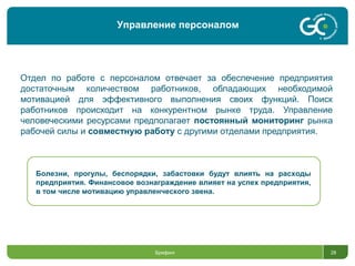 Брифинг 28
Отдел по работе с персоналом отвечает за обеспечение предприятия
достаточным количеством работников, обладающих необходимой
мотивацией для эффективного выполнения своих функций. Поиск
работников происходит на конкурентном рынке труда. Управление
человеческими ресурсами предполагает постоянный мониторинг рынка
рабочей силы и совместную работу с другими отделами предприятия.
Болезни, прогулы, беспорядки, забастовки будут влиять на расходы
предприятия. Финансовое вознаграждение влияет на успех предприятия,
в том числе мотивацию управленческого звена.
Управление персоналом
 