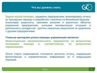 Задачи вашей команды: управлять предприятием, анализировать отчеты
за прошедшие периоды и разработать стратегию на ближайшее будущее.
Анализируя результаты, принимая решения в различных областях
управления предприятием, учитывая экономическую ситуацию и
деятельность конкурентов - достичь наилучших результатов по сравнению
с другими предприятиями.
Главным критерием успеха команды управленцев является:
Инвестиционная привлекательность предприятия по результатам
последнего периода и, соответственно, по результатам
соревнования.
После старта соревнования становятся доступны отчеты, содержащие
бухгалтерскую и управленческую информацию за 5 предыдущих
периодов.
Брифинг 3
Что вы должны знать
 