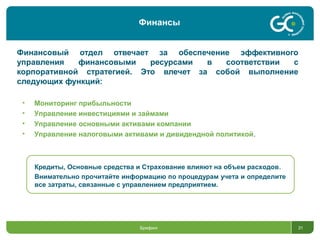 Брифинг 31
Финансовый отдел отвечает за обеспечение эффективного
управления финансовыми ресурсами в соответствии с
корпоративной стратегией. Это влечет за собой выполнение
следующих функций:
Кредиты, Основные средства и Страхование влияют на объем расходов.
Внимательно прочитайте информацию по процедурам учета и определите
все затраты, связанные с управлением предприятием.
• Мониторинг прибыльности
• Управление инвестициями и займами
• Управление основными активами компании
• Управление налоговыми активами и дивидендной политикой.
Финансы
 