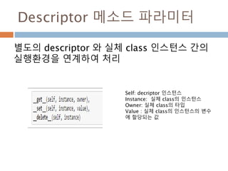Descriptor 메소드 파라미터
별도의 descriptor 와 실체 class 인스턴스 간의
실행환경을 연계하여 처리
Self: decriptor 인스턴스
Instance: 실체 class의 인스턴스
Owner: 실체 class의 타입
Value : 실체 class의 인스턴스의 변수
에 할당되는 값
 
