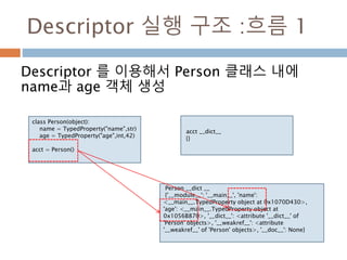 class Person(object):
name = TypedProperty("name",str)
age = TypedProperty("age",int,42)
acct = Person()
Descriptor 실행 구조 :흐름 1
Descriptor 를 이용해서 Person 클래스 내에
name과 age 객체 생성
Person __dict __
{'__module__': '__main__', 'name':
<__main__.TypedProperty object at 0x1070D430>,
'age': <__main__.TypedProperty object at
0x1056B870>, '__dict__': <attribute '__dict__' of
'Person' objects>, '__weakref__': <attribute
'__weakref__' of 'Person' objects>, '__doc__': None}
acct __dict__
{}
 