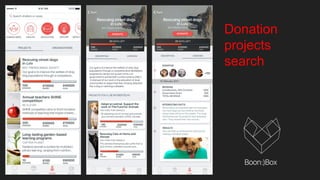 Donation
projects
search
 