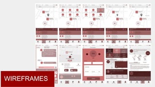 WIREFRAMES
 