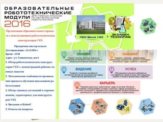 проект инженерный класс в московской школе | PPT