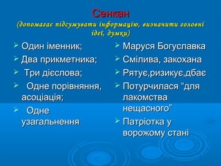 СенканСенкан
(допомагає підсумувати інформацію, визначити головні(допомагає підсумувати інформацію, визначити головні
ідеї, думки)ідеї, думки)
 Один іменник;Один іменник;
 Два прикметника;Два прикметника;
 Три дієслова;Три дієслова;
 Одне порівняння,Одне порівняння,
асоціація;асоціація;
 ОднеОдне
узагальненняузагальнення
 Маруся БогуславкаМаруся Богуславка
 Смілива, закоханаСмілива, закохана
 Рятує,ризикує,дбаєРятує,ризикує,дбає
 Потурчилася “дляПотурчилася “для
лакомствалакомства
нещасного”нещасного”
 Патріотка уПатріотка у
ворожому станіворожому стані
 