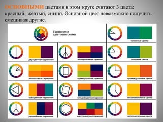 базові поняття про колір | PPT