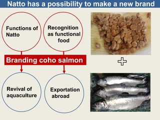 Natto Cod Availability of Natto for aquatic feed | PDF