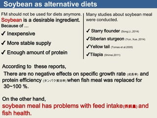 Availability Of Natto For Aquatic Feed