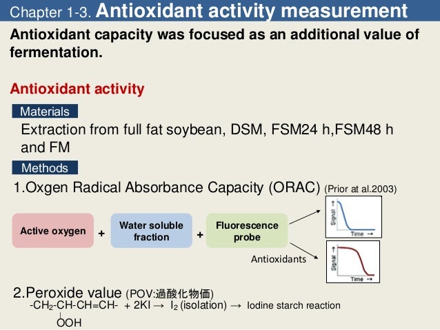 Availability Of Natto For Aquatic Feed Availability Of Natto For Aquatic Feed