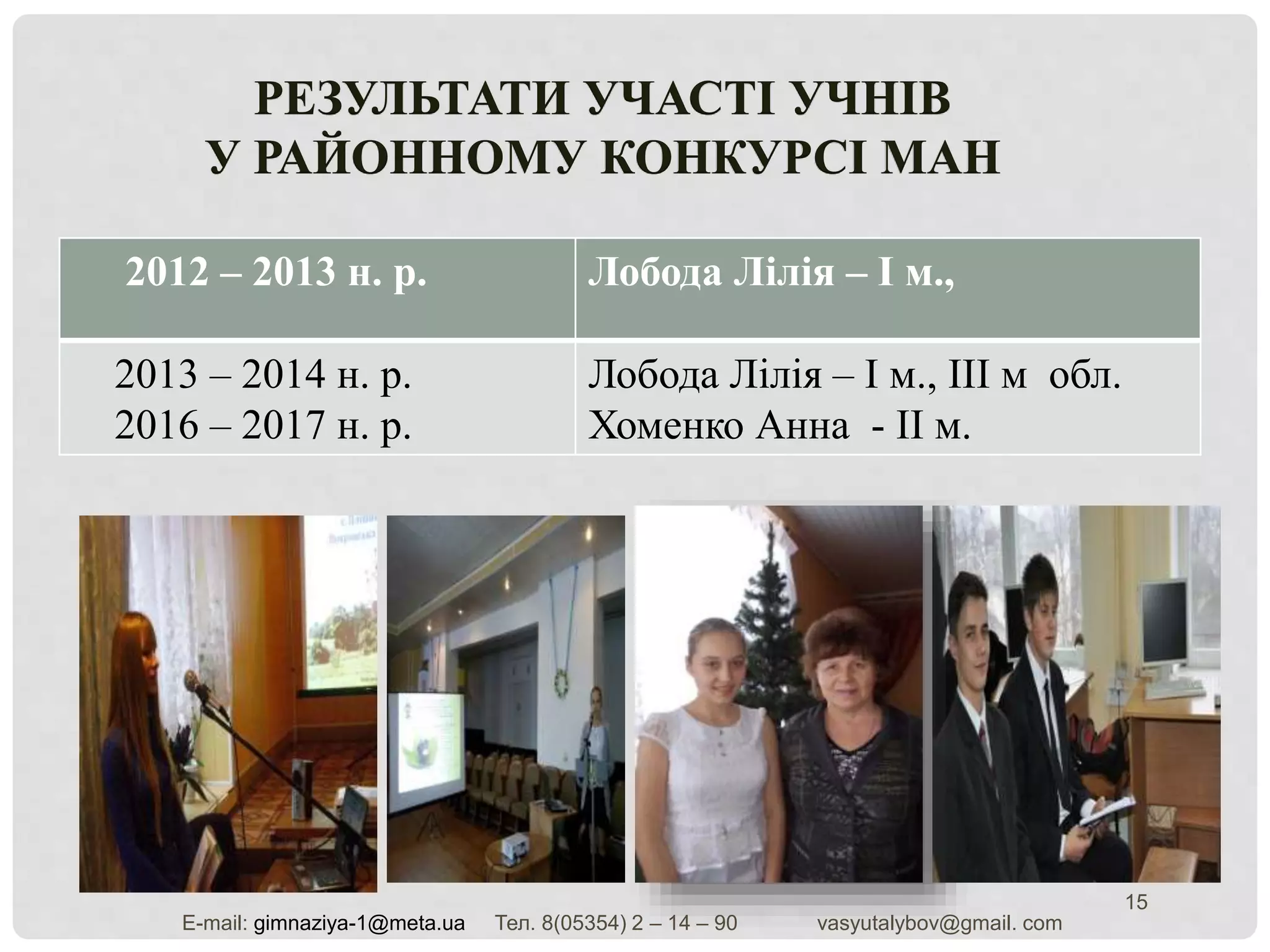 15
РЕЗУЛЬТАТИ УЧАСТІ УЧНІВ
У РАЙОННОМУ КОНКУРСІ МАН
2012 – 2013 н. р. Лобода Лілія – І м.,
2013 – 2014 н. р.
2016 – 2017 н. р.
Лобода Лілія – І м., ІІІ м обл.
Хоменко Анна - ІІ м.
Е-mail: gimnaziya-1@meta.ua Тел. 8(05354) 2 – 14 – 90 vasyutalybov@gmail. com
 