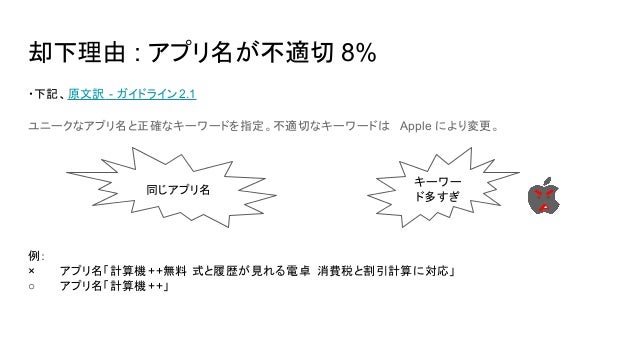 アプリ申請の基礎 リジェクト周り