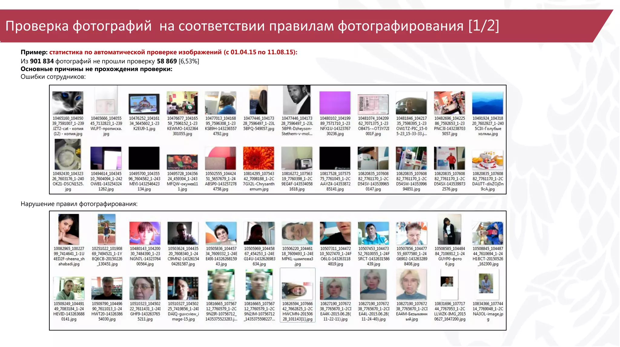 Пример: статистика по автоматической проверке изображений (c 01.04.15 по 11.08.15):
Из 901 834 фотографий не прошли проверку 58 869 [6,53%]
Основные причины не прохождения проверки:
Ошибки сотрудников:
Нарушение правил фотографирования:
Проверка фотографий на соответствии правилам фотографирования [1/2]
 