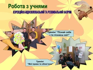 Тренінг “Пізнай себе
і ти пізнаєш світ”
Тренінг
“Мої права та обов’язки”
 