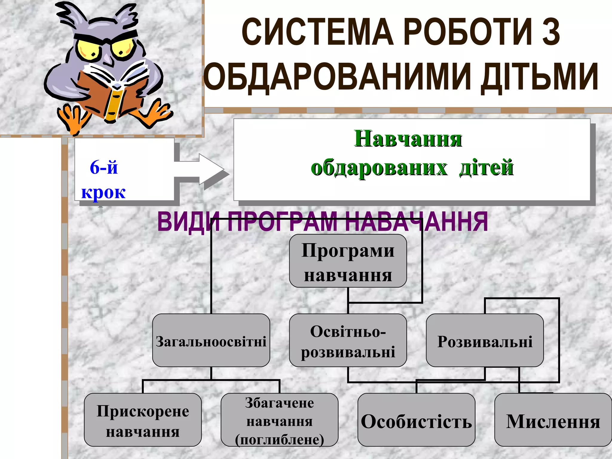 СИСТЕМА РОБОТИ З
ОБДАРОВАНИМИ ДІТЬМИ
ВИДИ ПРОГРАМ НАВАЧАННЯ
6-й
крок
6-й
крок
НавчанняНавчання
обдарованих дітейобдарованих дітей
НавчанняНавчання
обдарованих дітейобдарованих дітей
Програми
навчання
Загальноосвітні
Освітньо-
розвивальні
Розвивальні
Прискорене
навчання
Збагачене
навчання
(поглиблене)
Особистість Мислення
 