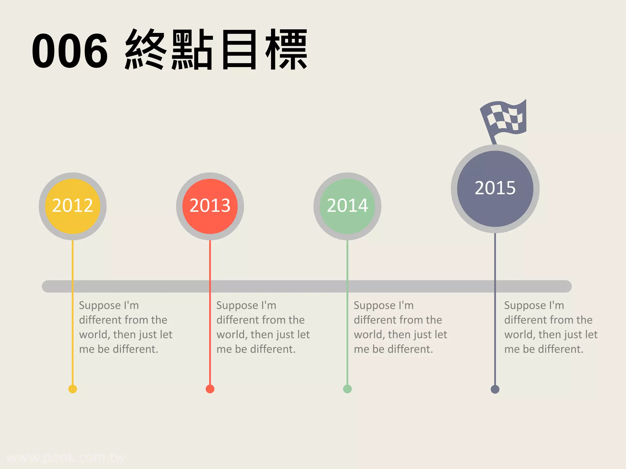 畫張專業時程表 / 商業簡報網-韓明文講師 | PPT