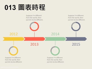 畫張專業時程表 / 商業簡報網-韓明文講師 | PPT