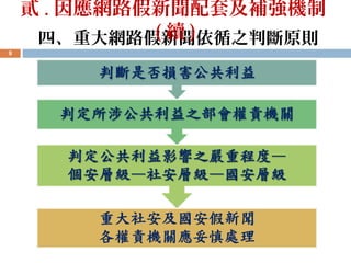四、重大網路假新聞依循之判斷原則
9
貳 . 因應網路假新聞配套及補強機制
( 續 )
 