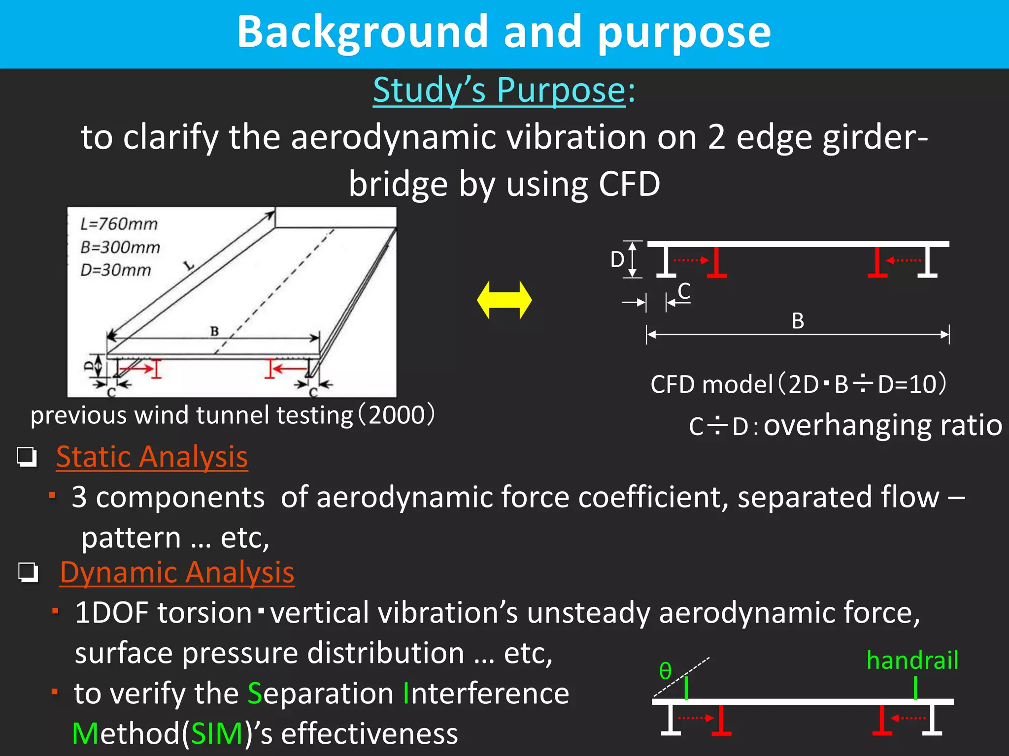 Random Vibration Bridge The Mechanism of Aeroelastic Vibration on 2-Edge-Girder Bridge by CFD | PPT