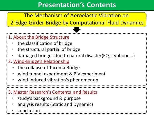 VIBRATION AND AEROELASTICITY PDF DOWNLOAD VIBRATION AND AEROELASTICITY PDF DOWNLOAD