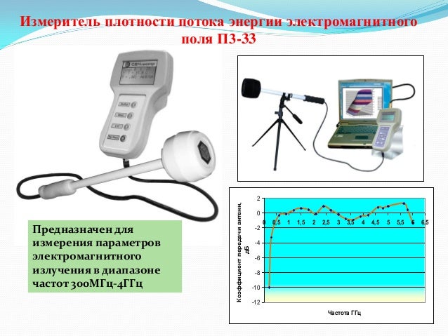 Генератор акустических помех