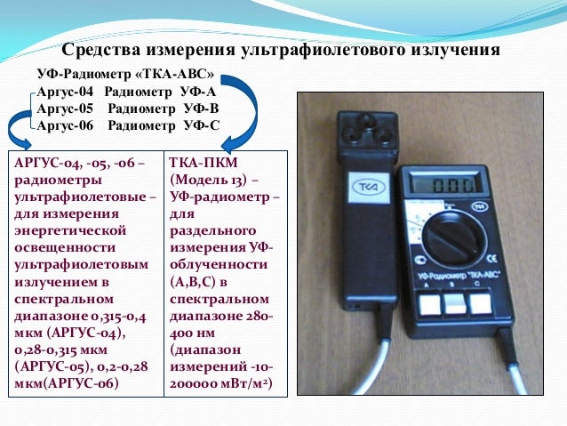 Методические Рекомендации Мр 2.2.7.2129-06 Методические Рекомендации Мр 2.2.7.2129-06