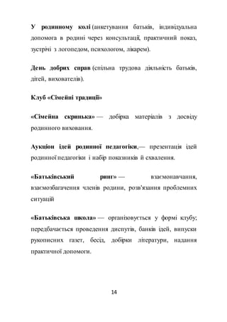 14
У родинному колі (анкетування батьків, індивідуальна
допомога в родині через консультації, практичний показ,
зустрічі з логопедом, психологом, лікарем).
День добрих справ (спільна трудова діяльність батьків,
дітей, вихователів).
Клуб «Сімейні традиції»
«Сімейна скринька» — добірка матеріалів з досвіду
родинного виховання.
Аукціон ідей родинної педагогіки,— презентація ідей
родинної педагогіки і набір показників й схвалення.
«Батьківський ринг» — взаємонавчання,
взаємозбагачення членів родини, розв'язання проблемних
ситуацій
«Батьківська школа» — організовується у формі клубу;
передбачається проведення диспутів, банків ідей, випуски
рукописних газет, бесід, добірки літератури, надання
практичної допомоги.
 