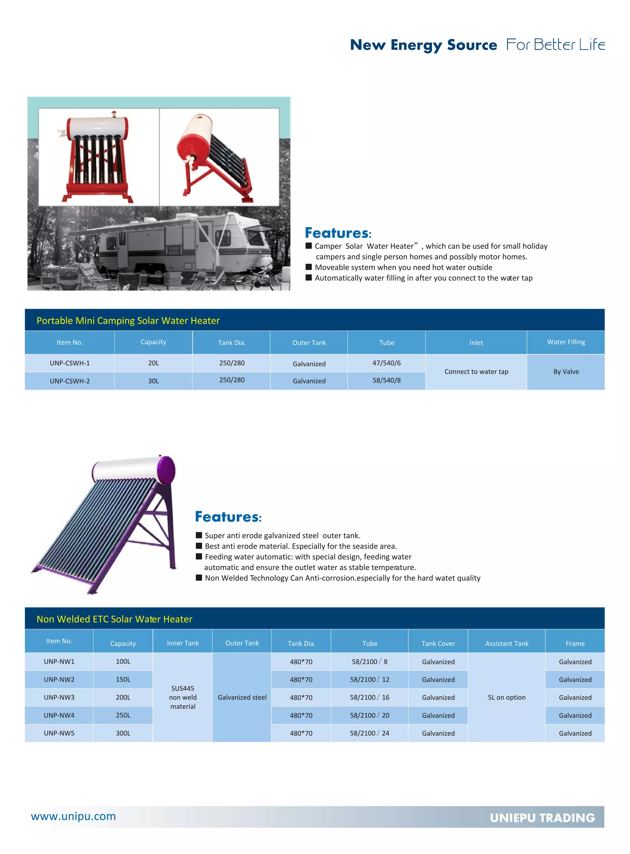 Solar Water Heater And Solar PV Catalog PDF