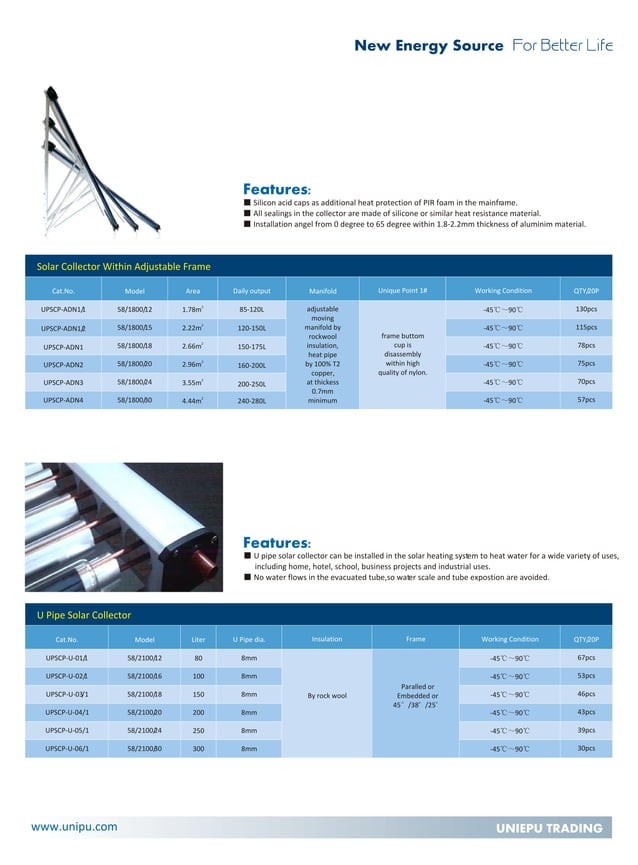 Solar Water Heater And Solar PV Catalog PDF