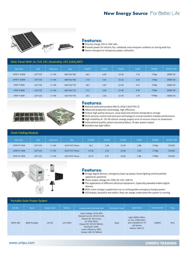 Solar Water Heater And Solar PV Catalog PDF