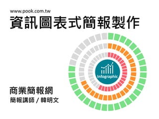 資訊圖表式簡報製作
簡報講師 / 韓明文
商業簡報網
www.pook.com.tw
Infographic
 