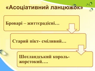 «Асоціативний ланцюжок»
 