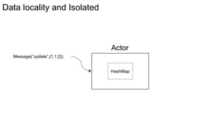 Data locality and Isolated
HashMap
Message(“update”,{1,1,2})
Actor
 