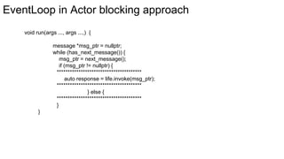 EventLoop in Actor blocking approach
void run(args ..., args ...,) {
message *msg_ptr = nullptr;
while (has_next_message()) {
msg_ptr = next_message();
if (msg_ptr != nullptr) {
***************************************
auto response = life.invoke(msg_ptr);
***************************************
} else {
***************************************
}
}
 