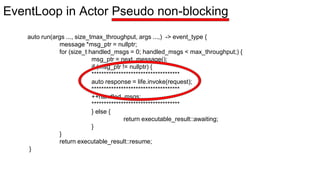 EventLoop in Actor Pseudo non-blocking
auto run(args ..., size_tmax_throughput, args ...,) -> event_type {
message *msg_ptr = nullptr;
for (size_t handled_msgs = 0; handled_msgs < max_throughput;) {
msg_ptr = next_message();
if (msg_ptr != nullptr) {
************************************
auto response = life.invoke(request);
************************************
++handled_msgs;
************************************
} else {
return executable_result::awaiting;
}
}
return executable_result::resume;
}
 