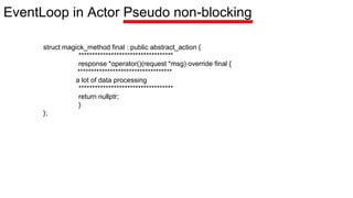 struct magick_method final : public abstract_action {
***********************************
response *operator()(request *msg) override final {
***********************************
a lot of data processing
***********************************
return nullptr;
}
};
EventLoop in Actor Pseudo non-blocking
 