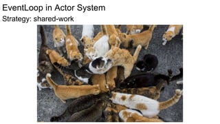 EventLoop in Actor System
Strategy: shared-work
 