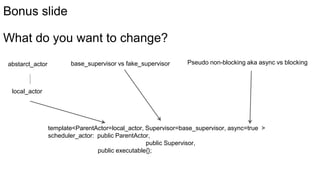 What do you want to change?
abstarct_actor
local_actor
template<ParentActor=local_actor, Supervisor=base_supervisor, async=true >
scheduler_actor: public ParentActor,
public Supervisor,
public executable{};
base_supervisor vs fake_supervisor Pseudo non-blocking aka async vs blocking
Bonus slide
 